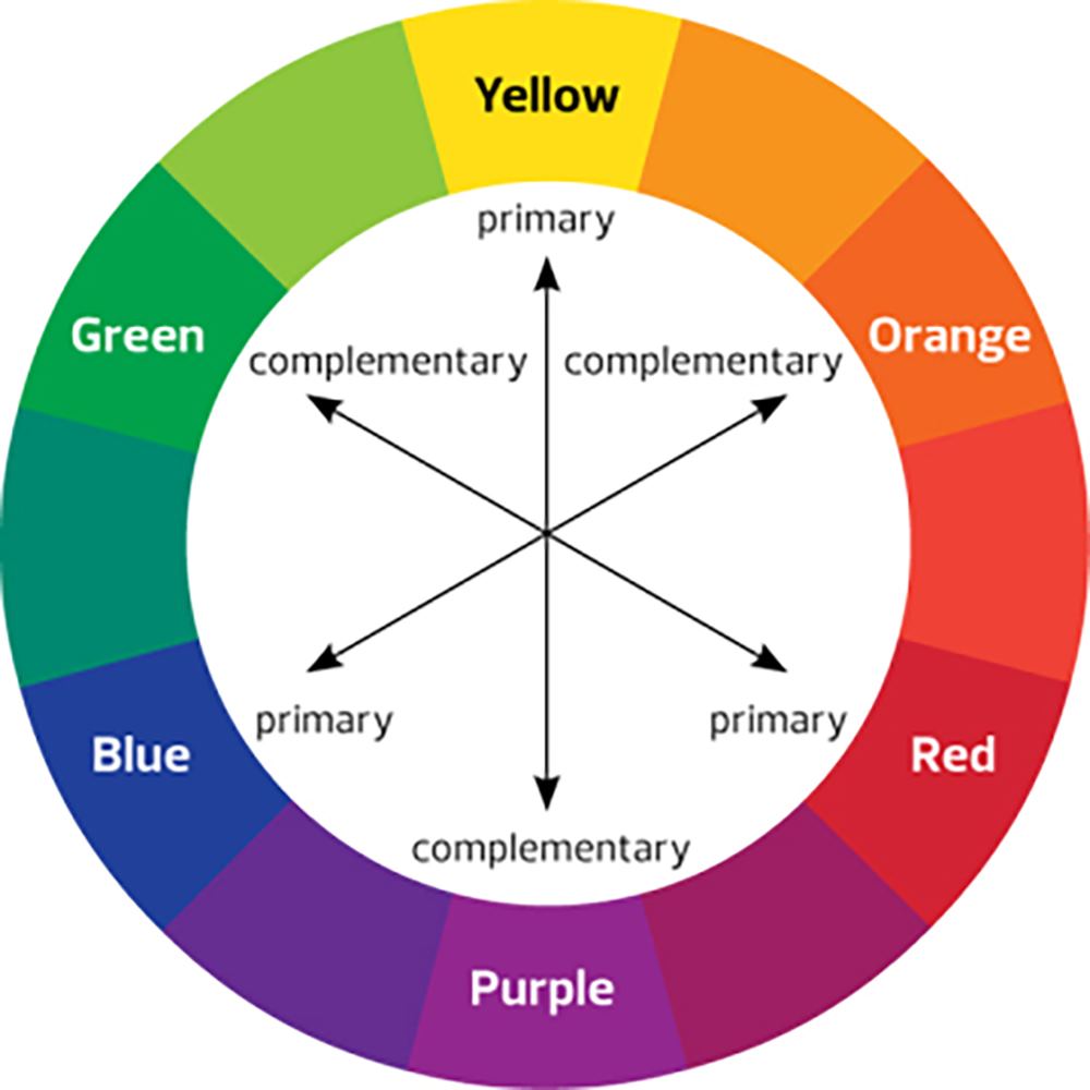 design-hacks-10-colour-inspiration-secrets-to-inspire-creativity